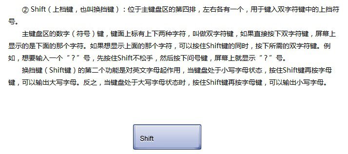 認(rèn)識(shí)電腦鍵盤