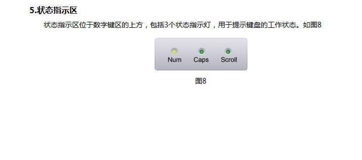 認(rèn)識(shí)電腦鍵盤