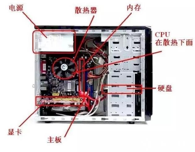 電腦開(kāi)不了機(jī)怎么解決？電腦開(kāi)不了機(jī)的解決方法_www.DNjIsHU.com